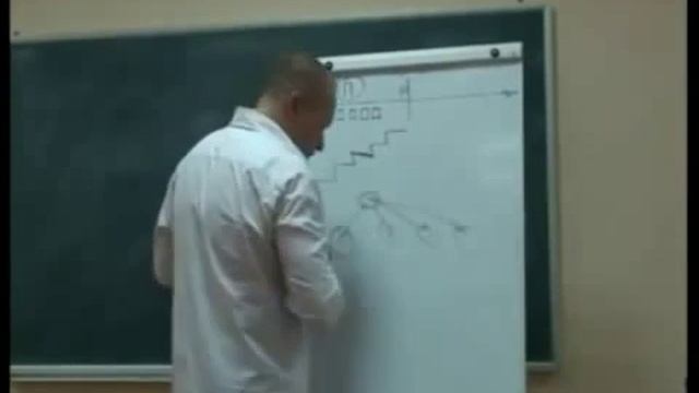 Луконин.  О чем не говорит спонсор.  Правда об МЛМ.1 часть