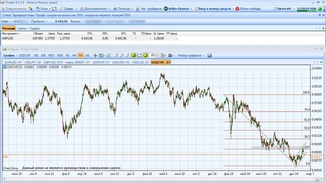 Радуемся профиту (если кто продавал) смотреть онлайн