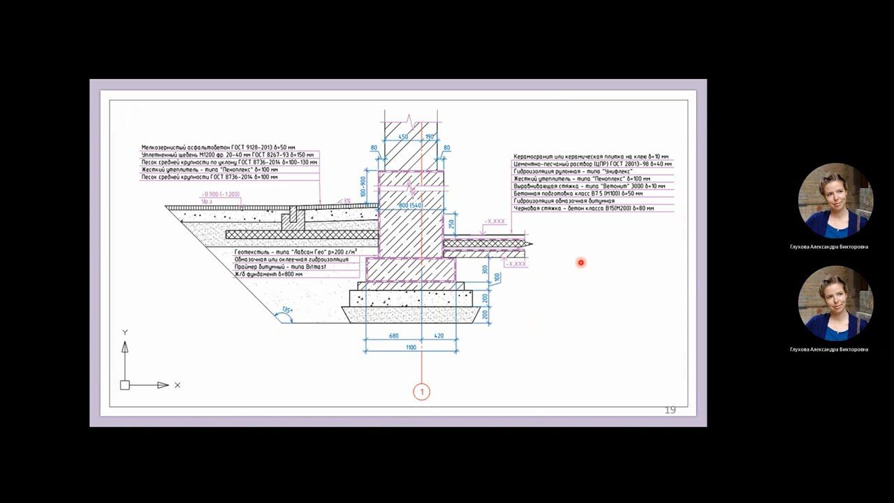 03_Коттедж - Фундаменты и Разрез по стене смотреть онлайн