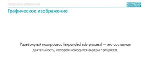 Подпроцессы (развёрнутые) BPMN