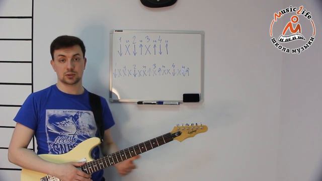 Простой бой для гитары смотреть онлайн