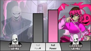 GT!Gaster VS Betty Noire Power Levels