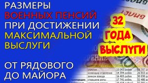 Военные пенсии с максимальной выслугой лет (32 года) в 2023 году. Расчеты на калькуляторе