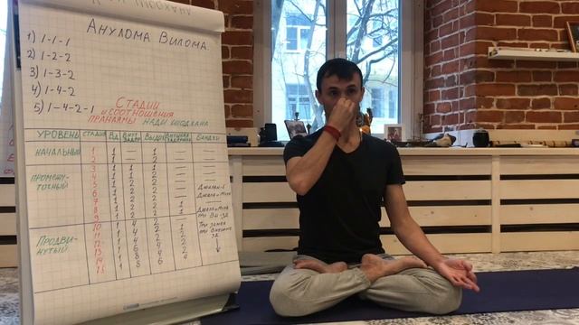Пранаяма(анулома вилома) и таблица соотношений. смотреть онлайн