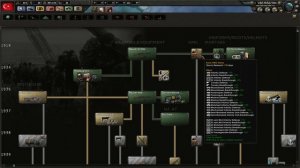 Hearts of Iron IV: Black ICE: Turcja (1) - Start