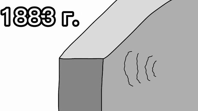 Создание научной картины мира | Всемирная история 8 класс §5 - анимация смотреть онлайн