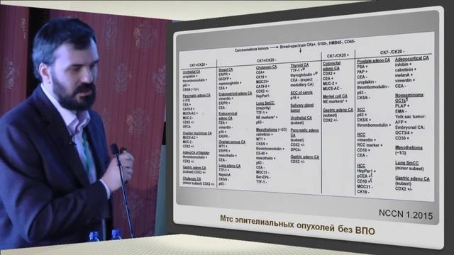 Н.А. Савелов. 