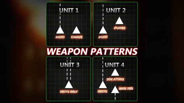 EXZeal Trailer смотреть онлайн