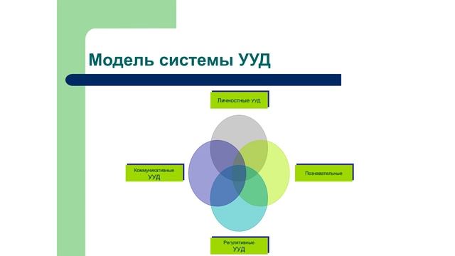 Презентационный материал по теме 1