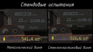 Аэролодка ПрохАдимец 650 / видео-обзор