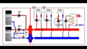 Гидрострелка (гидравлическая стрелка)