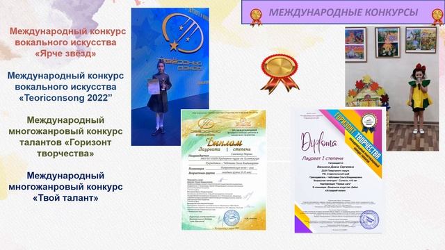 Отчет-Презентация отделения вокально-хорового исполнительства 2022-2023 учебный год смотреть онлайн