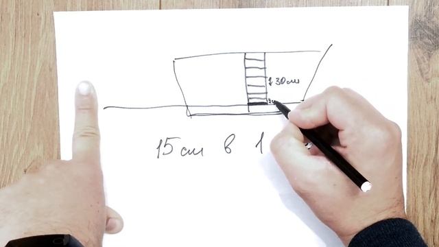 Логическая задачка из реальной жизни моряков, которую решают неправильно многие взрослые смотреть онлайн