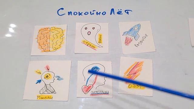 НЕПРИЯТНЫЕ ЧУВСТВА В ЗОНЕ ТУРБУЛЕНТНОСТИ (ВОЗДУШНЫХ ЯМАХ) Избавляемся самостоятельно. смотреть онлайн