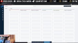 CRM система за 1 час. Как увеличить продажи в бизнесе (срм система)