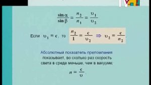 07. Модели света - лучи, частицы, волны. Законы лучевой оптики.