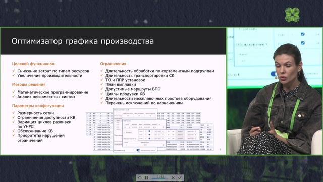 «ДАТА-ЦЕНТР Автоматика» на седьмой практической конференции «Эффективное производство 4.0» начало