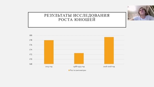 51. ДИНАМИКА ФИЗИЧЕСКОГО РАЗВИТИЯ У УЧАЩИХСЯ Г. САНКТ–ПЕТЕРБУРГ С 1970 ПО 2023 ГГ. смотреть онлайн