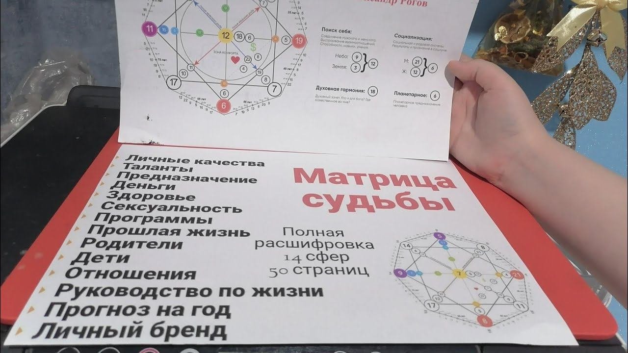 #матрицасудьбы МАТРИЦА СУДЬБЫ
