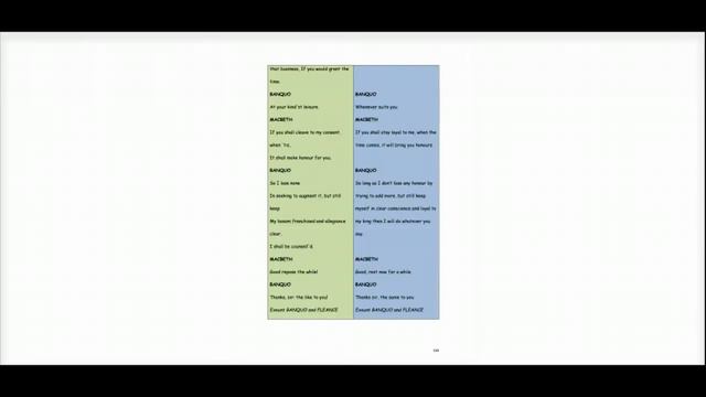 William Shakespeare's 'Macbeth': Act 2 Scene 1 Translation смотреть онлайн