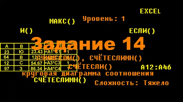 Информатика огэ 14 июня. 14 Задание ОГЭ Информатика. ОГЭ по информатике 14 задание. ОГЭ Информатика 14. Задание 3 из ОГЭ по информатике 2022