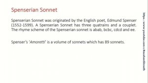 Sonnet | Definition and Its Types | Petrarchan/Spenserian/Shakespearean/Holy/Curtal@RaushanShresth