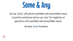 Some & Any- English Grammar Lesson