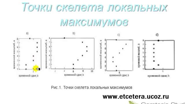 Талая вода. Структура талой воды.mp4