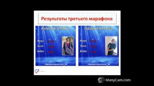 Выпускной!!! Результаты 3 сезона марафона стройности