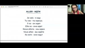 Слитные артикли с глаголами faire и aller во французском языке