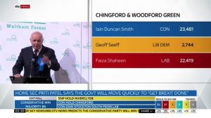 Chingford and Woodford Green Constituency Results 2019 Election