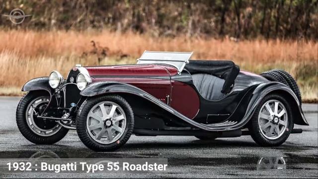 History of Bugatti {1900 - Now} | Evolution Of Bugatti смотреть онлайн