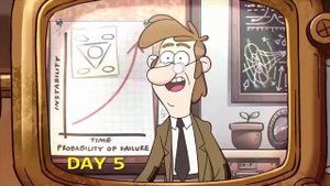 Канал Кула - Секреты Gravity Falls  - Автор дневников, Стэнли, МакГакет и др