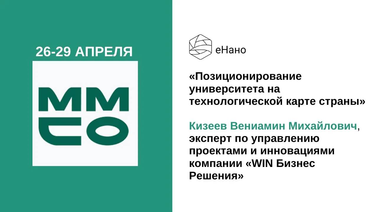 Позиционирование университета на технологической карте страны