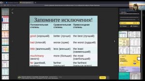 ГДЗ Spotlight 4 класс (английский) СТЕПЕНИ СРАВНЕНИЯ ПРИЛАГАТЕЛЬНЫХ (сравнит. и превосх.+исключения)