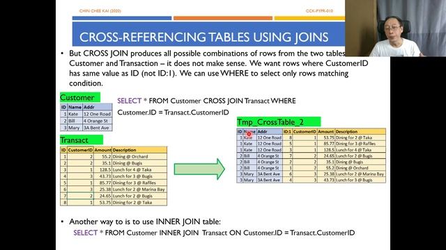 Python Programming -Database Essentials and SQL T05 - Cross and Inner Joins (Part 2/3) смотреть онлайн