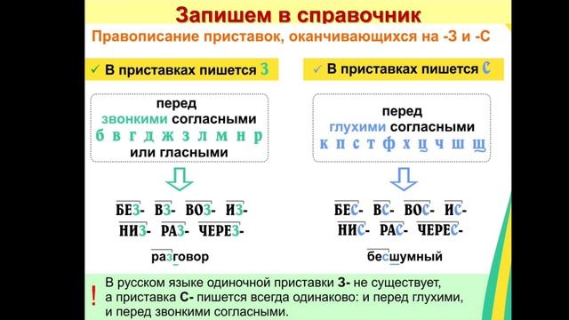 6 класс. Правописание приставок в русском языке на -з и -с. смотреть онлайн