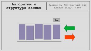 Алгоритмы и структуры данных #3. Абстрактный тип данных Стек