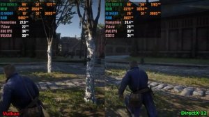 Red Dead Redemption 2 : DirectX 12 vs Vulkan ( GTX 1050 Ti 4GB )