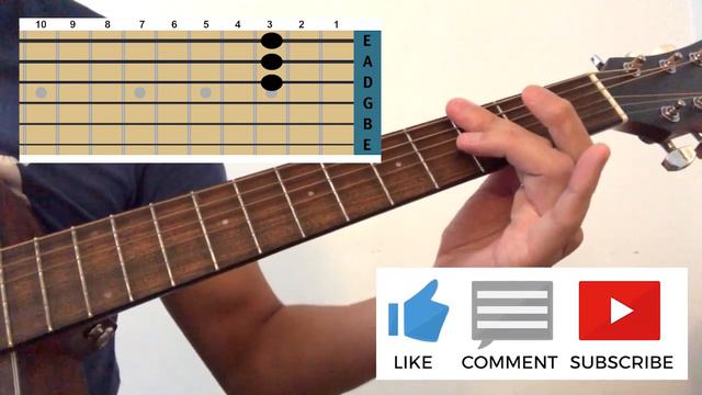 How to play “On a plain” by Nirvana. Acoustic guitar lesson tutorial. Kurt Cobain. tabs. chords