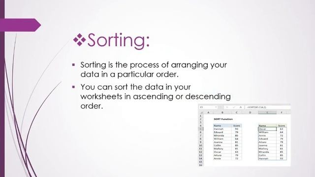 Basic Features of Spreadsheet Software || What are the Features of Spreadsheet || f learning point