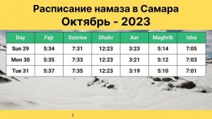 Расписание намаза в Самара Октябрь 2023