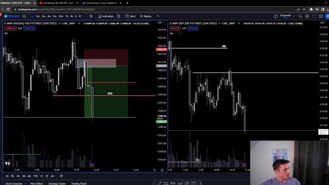 How To MANAGE RISK In Day Trading Live! (Nasdaq Futures Trading)