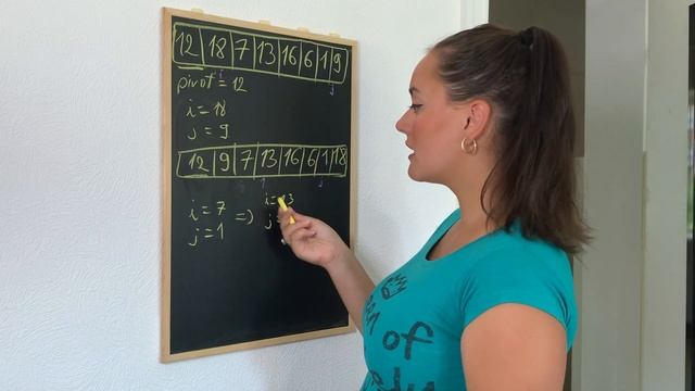 Quick Sort Algorithm - [Explained - 2020]