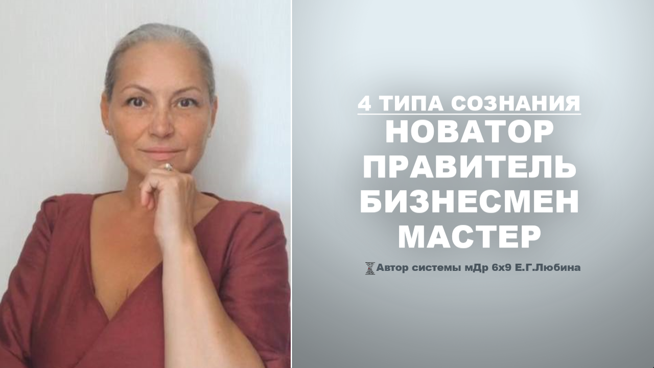 Какой основной тип деятельности для каждого типа сознания? #ЕленаЛюбина