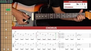 Wicked Game Guitar Cover Chris Isaak ?|Tabs + Chords|