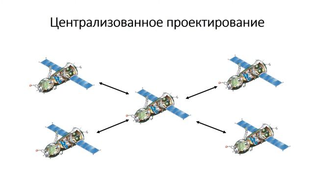 Брежнева Е.О. Лекция №3 «Этапы проектирования космических аппаратов» смотреть онлайн