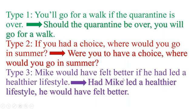 Spotlight 11 Coditionals: inversion