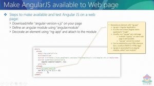 AngularJS: Basic Introduction (for very beginners)