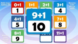 Addition + 1 Kids Song | Counting and Numbers | Children's Music